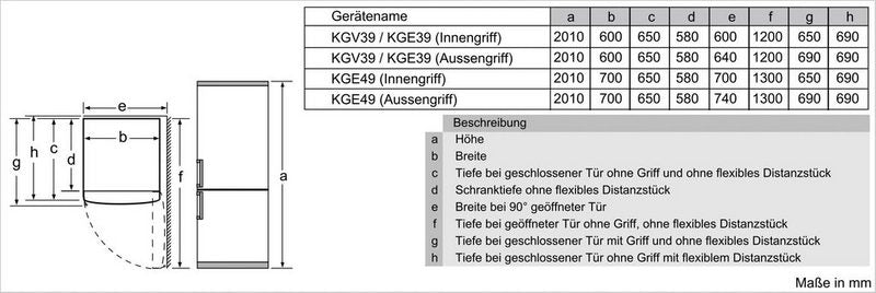 BOSCH Kühl-/Gefrierkombination KGV39VIEA 201 cm hoch 60 cm breit