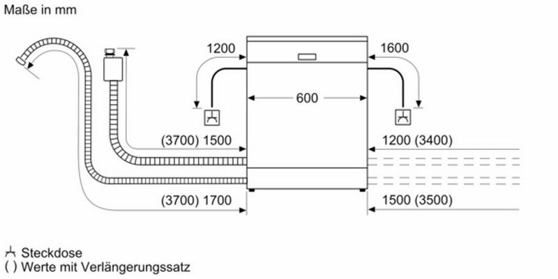 SIEMENS teilintegrierbarer Geschirrspüler SN57YS03CE 9.5 l 14 Maßgedecke Teilintegriert Einbau Edelstahl