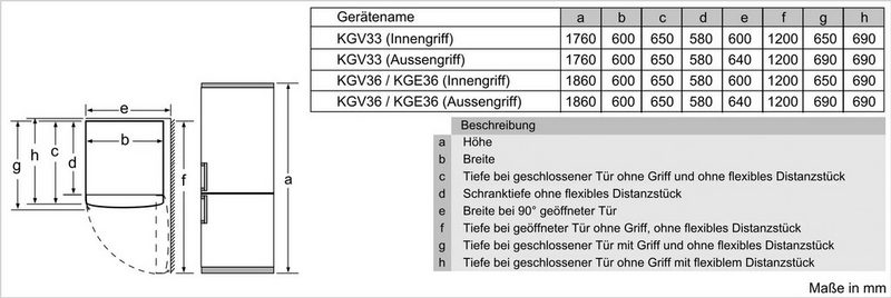 SIEMENS Kühl-/Gefrierkombination iQ300 KG36VVLEA 186 cm hoch 60 cm breit