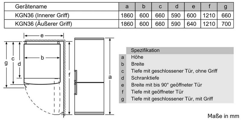 BOSCH Kühl-/Gefrierkombination KGN39IZEA 203 cm hoch 60 cm breit