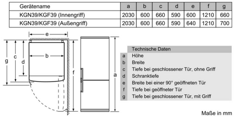 BOSCH Kühl-/Gefrierkombination KGN39AIDR 203 cm hoch 60 cm breit NoFrost SuperKühlen TouchControl VitaFresh plus VitaFresh Plus