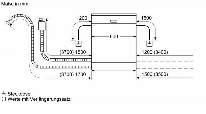 BOSCH vollintegrierbarer Geschirrspüler SMH4HVX31E 9.5 l 13 Maßgedecke Favoritenprogramm InfoLight Home Connect