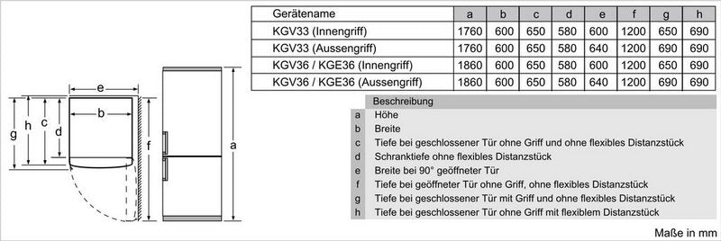 BOSCH Kühl-/Gefrierkombination KGE36AWCA 186 cm hoch 60 cm breit