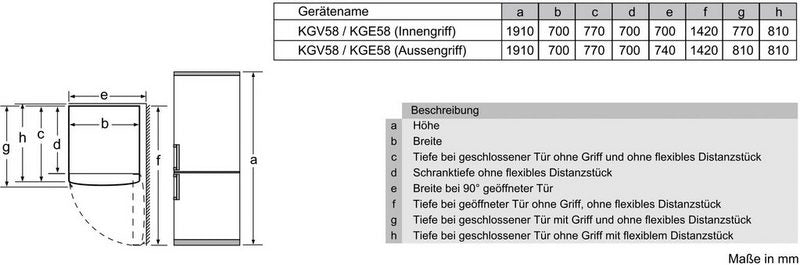 BOSCH Kühl-/Gefrierkombination 6 KGE58AICP 191 cm hoch 70 cm breit