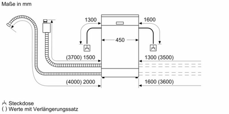 SIEMENS Standgeschirrspüler SR23HW48KE 8.5 l 9 Maßgedecke hygienePlus varioSpeed Plus iQdrive-Motor