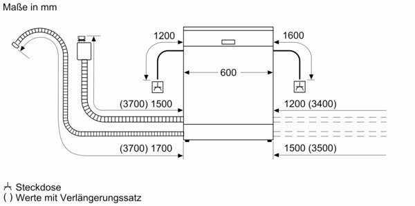 BOSCH Standgeschirrspüler SGS4HVW31E 13 Maßgedecke