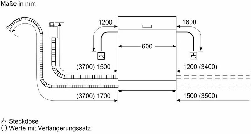 SIEMENS vollintegrierbarer Geschirrspüler SL63HX60AE 13 Maßgedecke