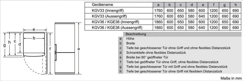 BOSCH Kühl-/Gefrierkombination KGV36VWEA 186 cm hoch 60 cm breit