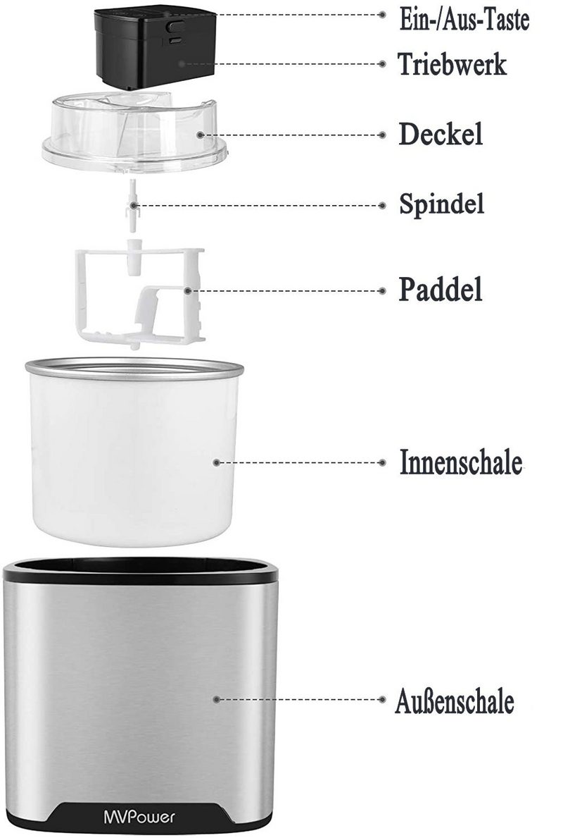 MVPower Eismaschine 200 l 1200 W 2L Speiseeisbereiter 12W mit Timer (5 bis 45 Min) LCD-Anzeige inkl. Rezeptheft für Eis Frozen Yoghurt und Sorbet Abnehmbar