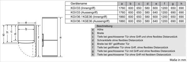 SIEMENS Kühl-/Gefrierkombination iQ300 KG36V2WEA 186 cm hoch 60 cm breit