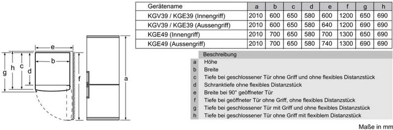 BOSCH Kühl-/Gefrierkombination Serie 6 KGE39AWCA 201 cm hoch 60 cm breit