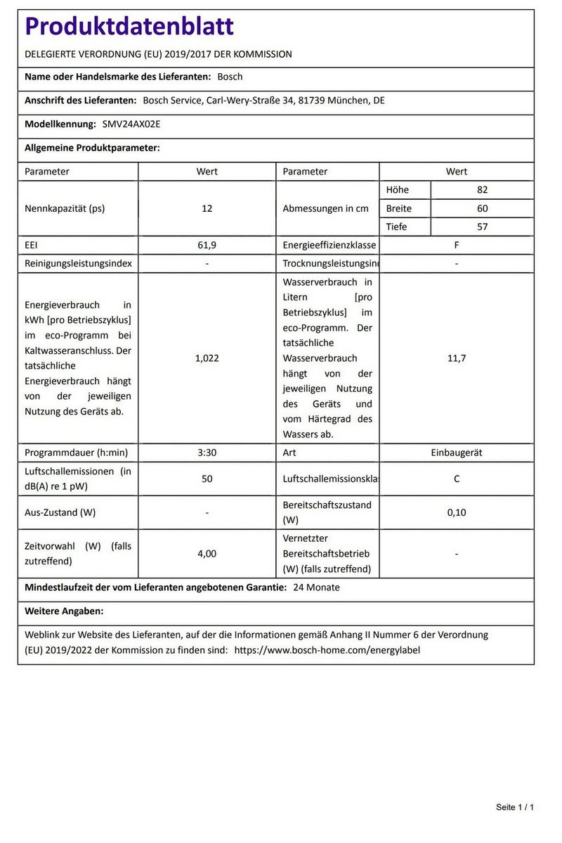 BOSCH vollintegrierbarer Geschirrspüler SMV24AX02E