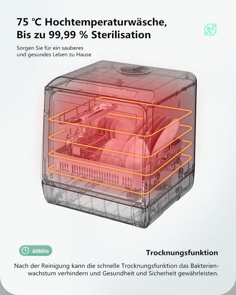 BLiTZWOLF Tischgeschirrspüler TDJR01A 5 l Intelligenter tragbarer Aufsatz-Geschirrspüler mit APP-Steuerung 4–6 Sets großer Kapazität zwei Wassereinlassmodi 360°-Sprühen 75° hohe Temperatur 5 Reinigungsmodi Trocknungsfunktion