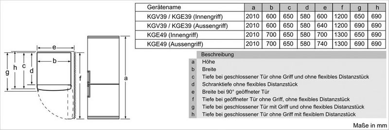 SIEMENS Kühl-/Gefrierkombination iQ300 KG39V2LEA 201 cm hoch 60 cm breit