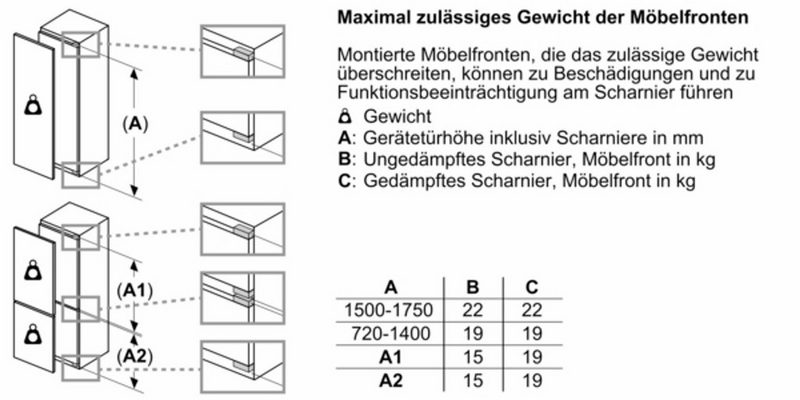 SIEMENS Kühl-/Gefrierkombination KG36NVIEC 186 cm hoch 60 cm breit Antifingerprint bottleRack easyAccess