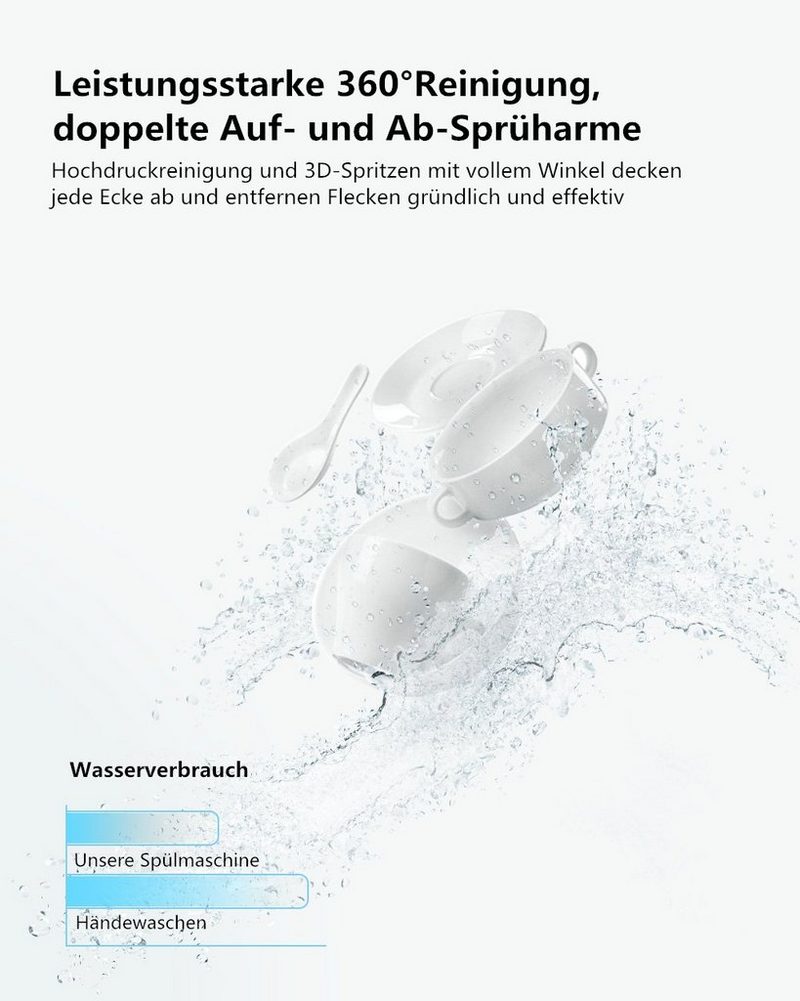 BLiTZWOLF Tischgeschirrspüler TDJR01A 5 l Intelligenter tragbarer Aufsatz-Geschirrspüler mit APP-Steuerung 4–6 Sets großer Kapazität zwei Wassereinlassmodi 360°-Sprühen 75° hohe Temperatur 5 Reinigungsmodi Trocknungsfunktion