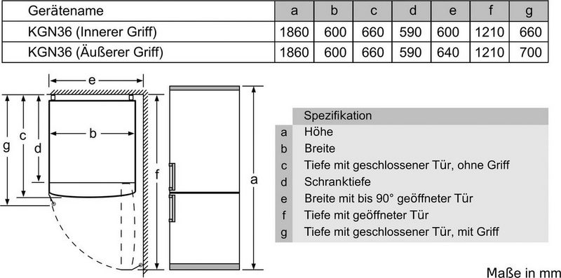 BOSCH Kühl-/Gefrierkombination 2 KGN36NLEA 186 cm hoch 60 cm breit