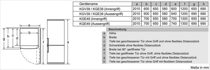 BOSCH Kühl-/Gefrierkombination KGE49AICA 201 cm hoch 70 cm breit