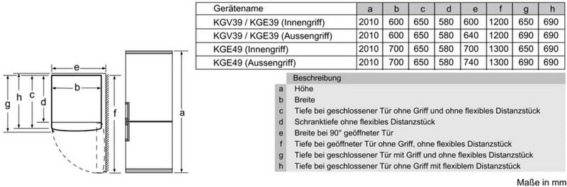 BOSCH Kühl-/Gefrierkombination Serie 6 KGE39ALCA 201 cm hoch 60 cm breit