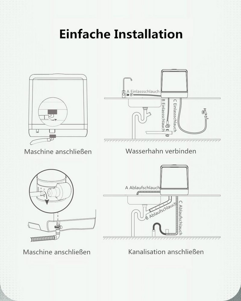 BLiTZWOLF Tischgeschirrspüler TDJR01A 5 l Intelligenter tragbarer Aufsatz-Geschirrspüler mit APP-Steuerung 4–6 Sets großer Kapazität zwei Wassereinlassmodi 360°-Sprühen 75° hohe Temperatur 5 Reinigungsmodi Trocknungsfunktion