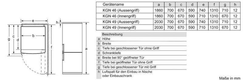 BOSCH Kühl-/Gefrierkombination KGN49XIEA 203 cm hoch 70 cm breit