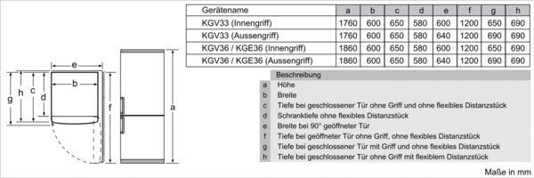 SIEMENS Kühl-/Gefrierkombination iQ300 KG36V2LEA 186 cm hoch 60 cm breit