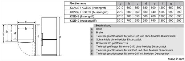 SIEMENS Kühl-/Gefrierkombination iQ300 KG39VVWEA 201 cm hoch 60 cm breit